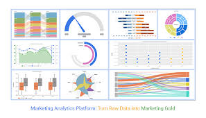Marketing Analytics